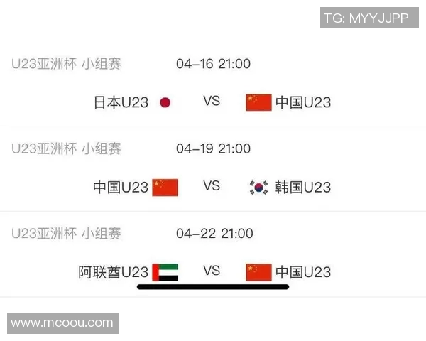 U23亚洲杯中国队赛程解析 首战伊拉克锁定开局